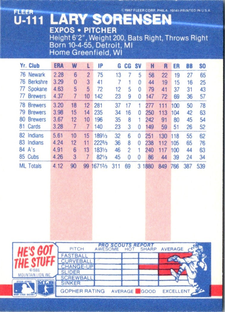 1987 Fleer Update Glossy Lary Sorensen