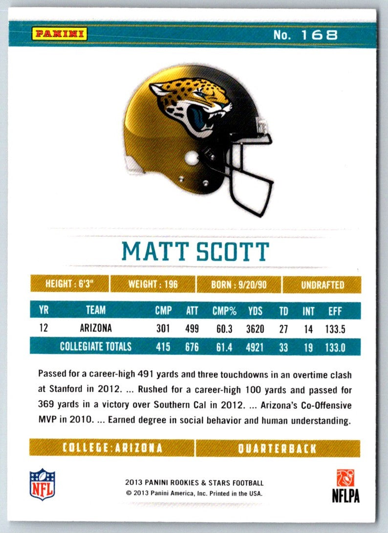 2013 Panini Matt Scott #