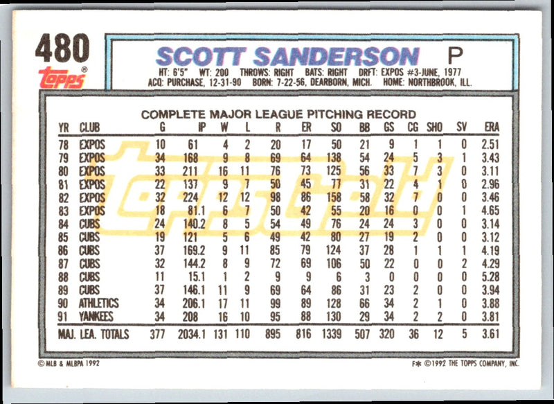 1992 Topps Scott Sanderson