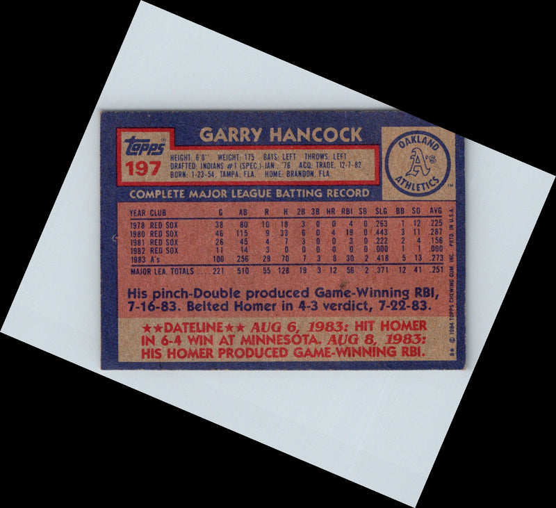 1984 Topps Garry Hancock