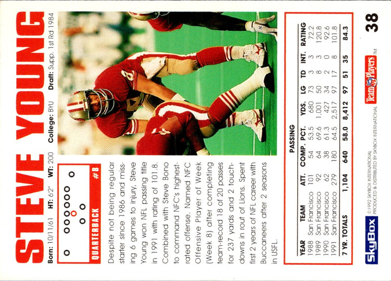 1992 SkyBox Impact Steve Young