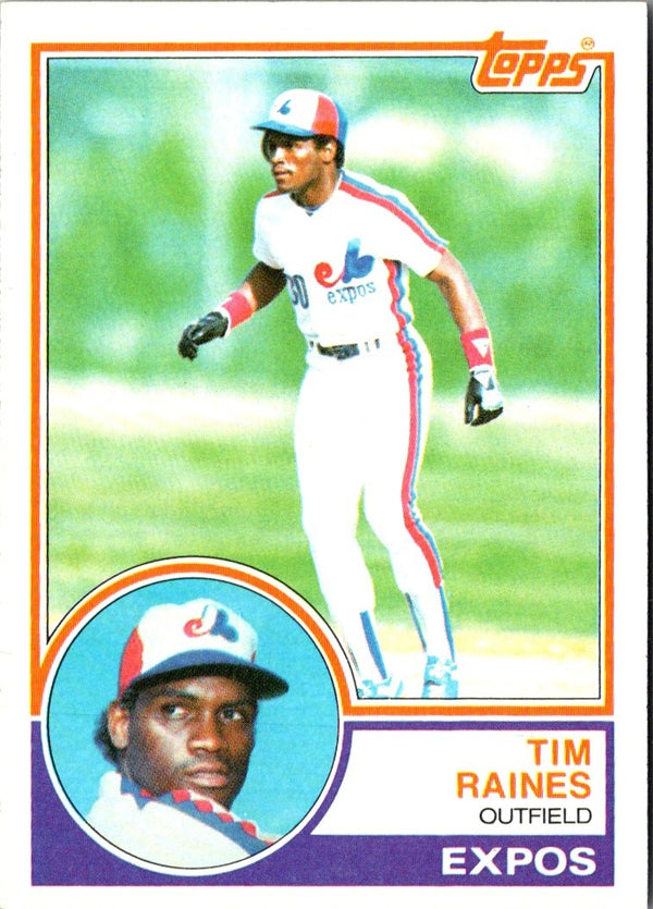 1983 Topps Tim Raines #595