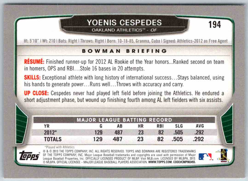 2014 Bowman Yoenis Cespedes