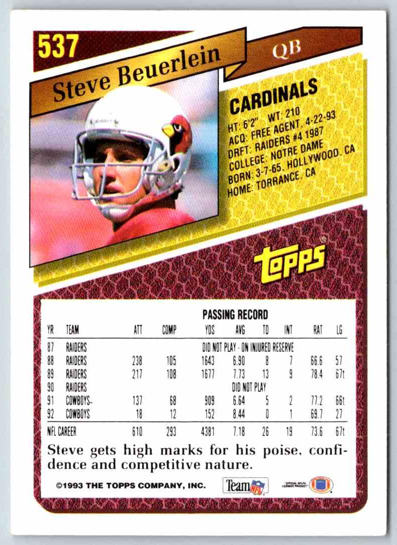 1993 Topps Steve Beuerlein