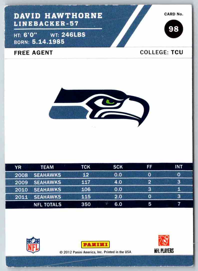 2012 Score David Hawthorne