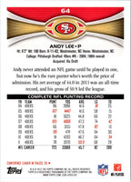 2012 Topps Andy Lee #64