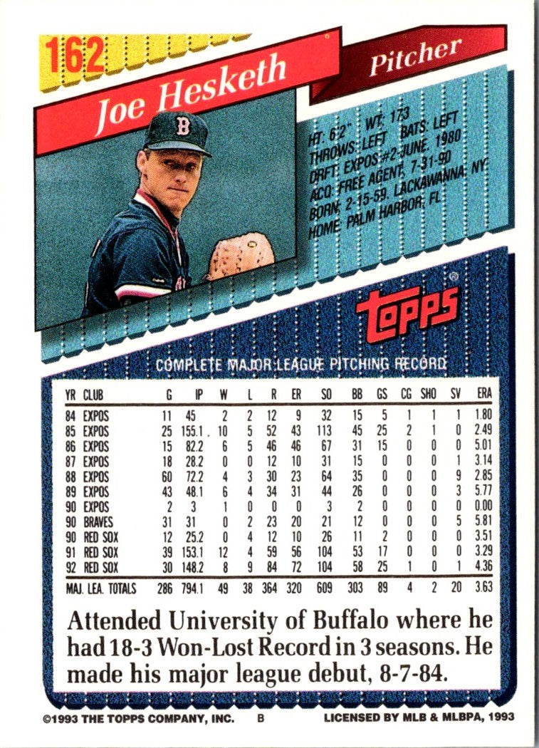 1993 Topps Joe Hesketh