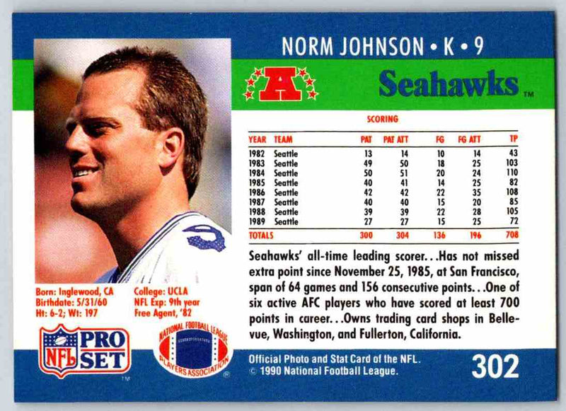 1990 Pro Set Norm Johnson