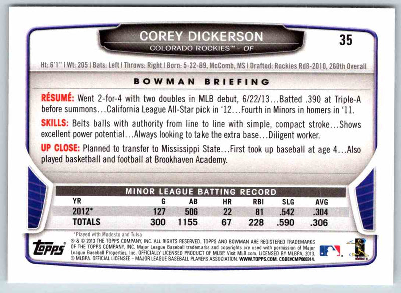 2013 Bowman Corey Dickerson