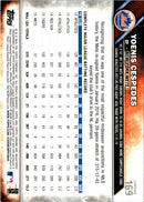 2016 Topps Chrome Yoenis Cespedes