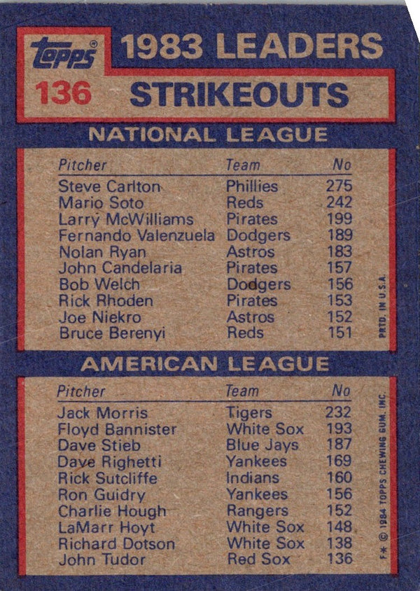 1984 Topps Strikeout Leaders/Steve Carlton/Jack Morris #136