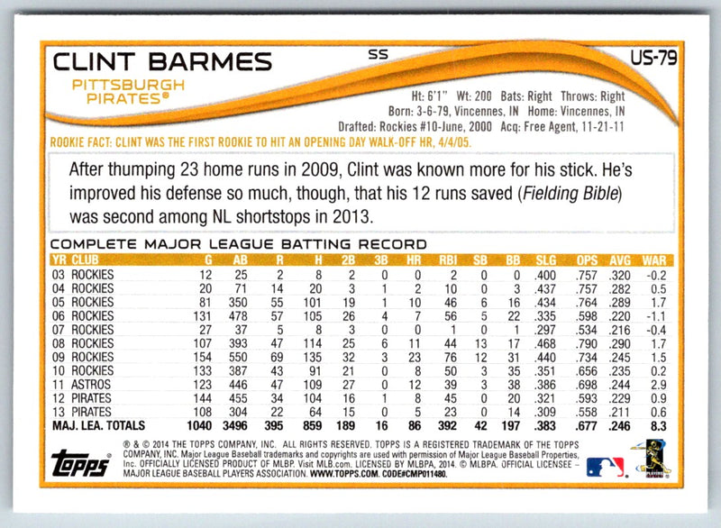 2014 Topps Update Clint Barmes