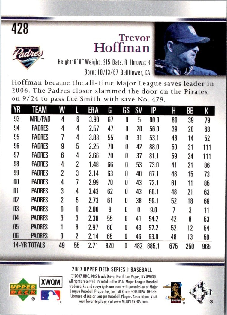 2007 Upper Deck Trevor Hoffman