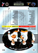 1997 Pinnacle Certified Alexander Mogilny