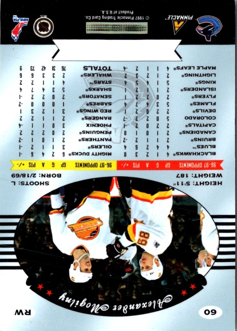 1997 Pinnacle Certified Alexander Mogilny