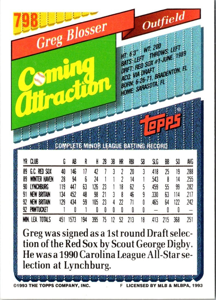 1993 Topps Gold Greg Blosser
