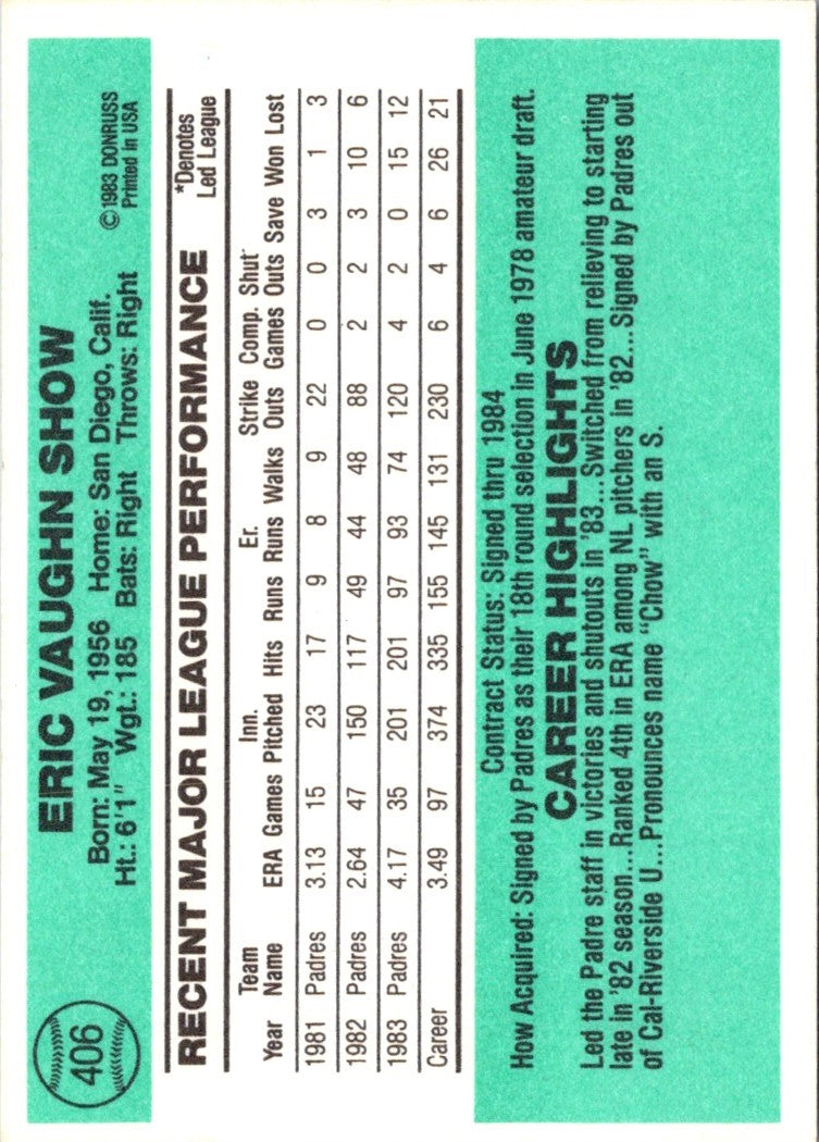 1984 Donruss Eric Show