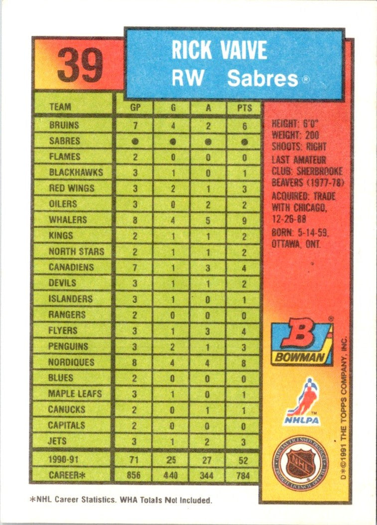1991 Bowman Rick Vaive
