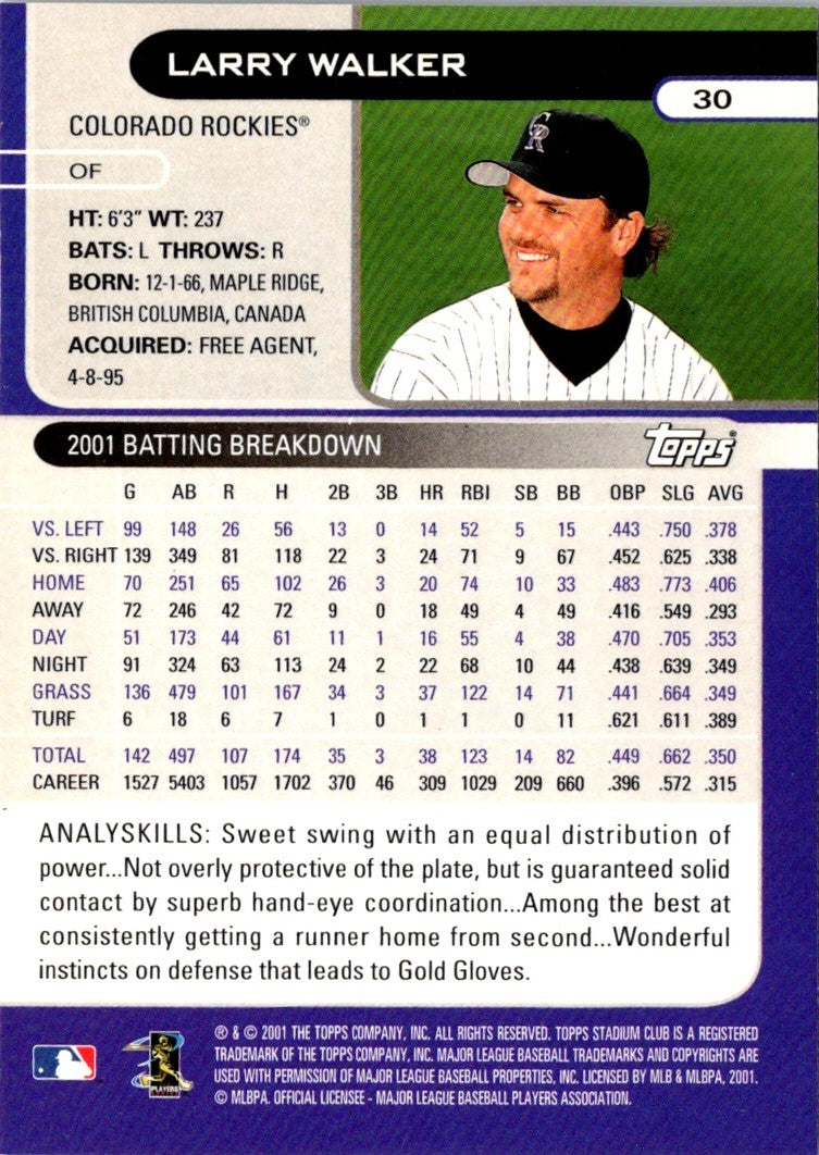 2002 Stadium Club Larry Walker