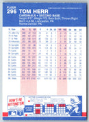 1987 Fleer Tom Herr