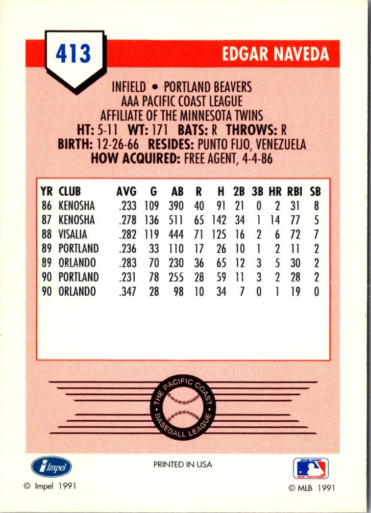 1991 Line Drive AAA Edgar Naveda