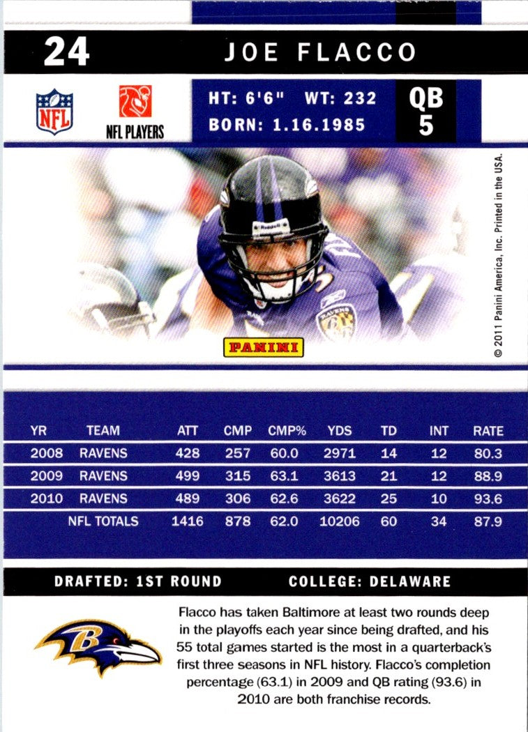 2011 Score Joe Flacco