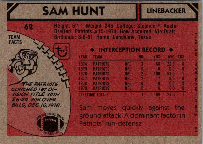 1980 Topps Sam Hunt