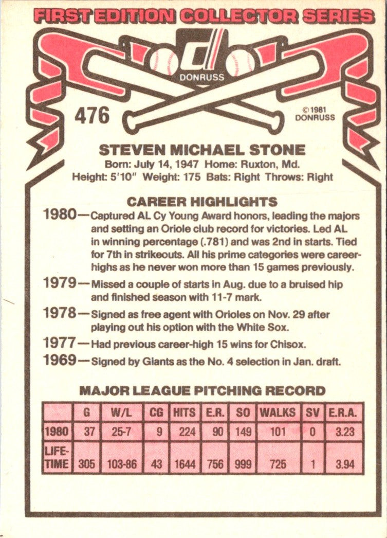 1981 Donruss Steve Stone