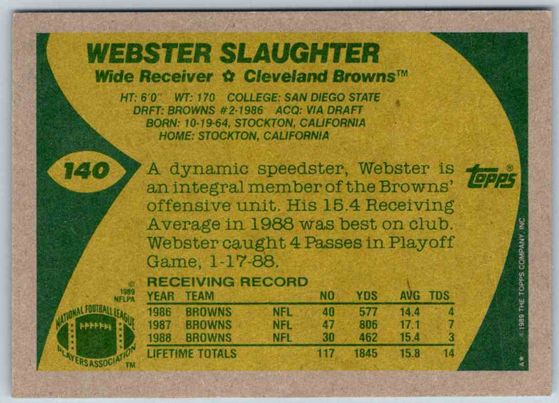 1989 Topps Webster Slaughter