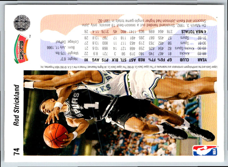 1992 Upper Deck Rod Strickland