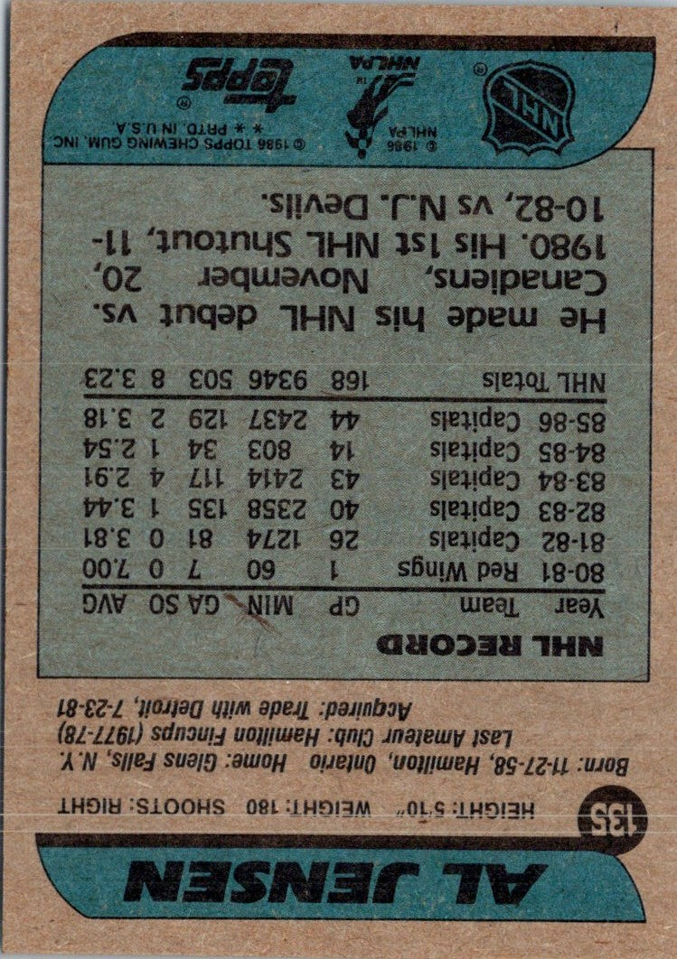 1986 Topps Al Jensen