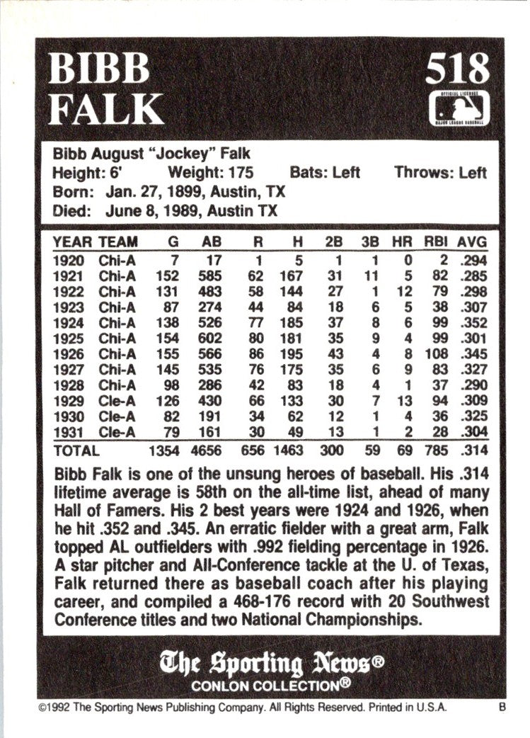 1992 Conlon Collection TSN Bibb Falk