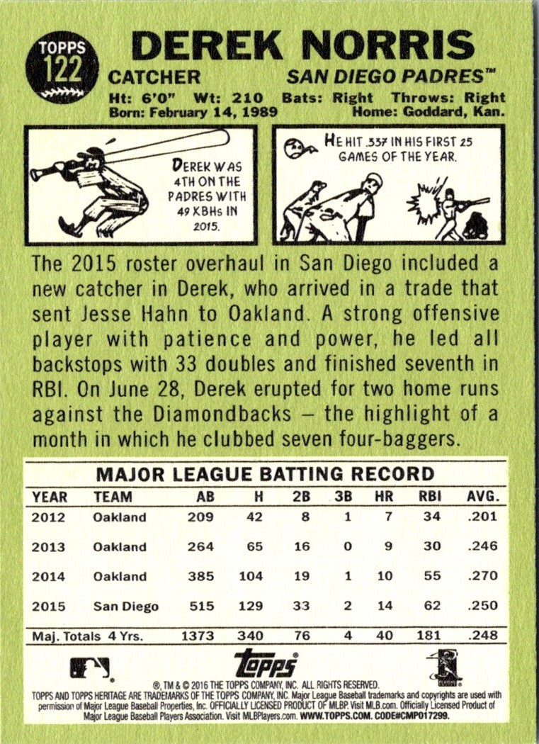 2016 Topps Heritage Derek Norris