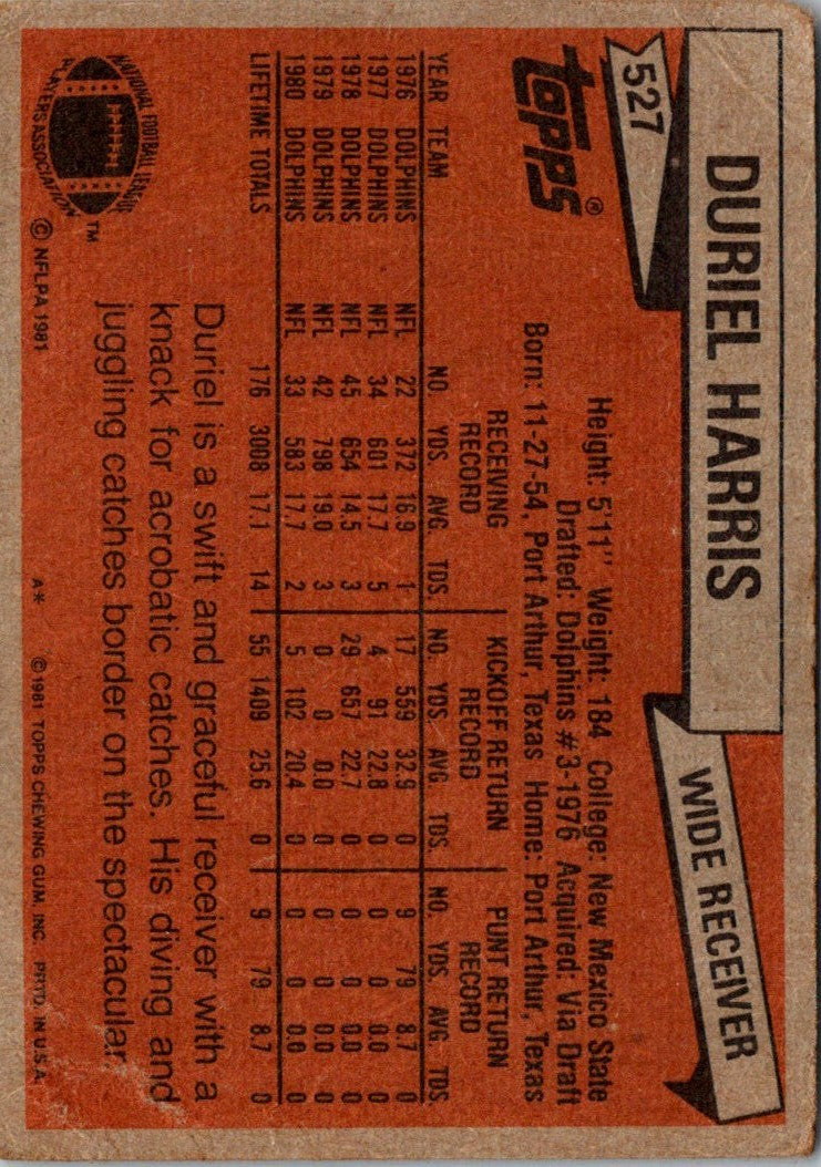 1981 Topps Duriel Harris