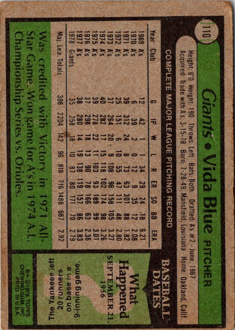 1979 Topps Vida Blue