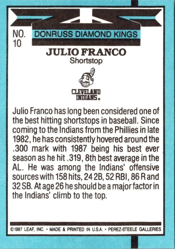 1988 Diamond Kings Julio Franco