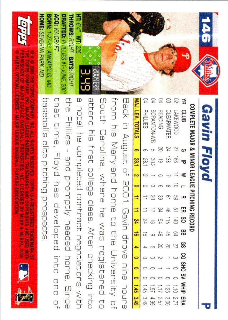 2005 Topps Opening Day Gavin Floyd
