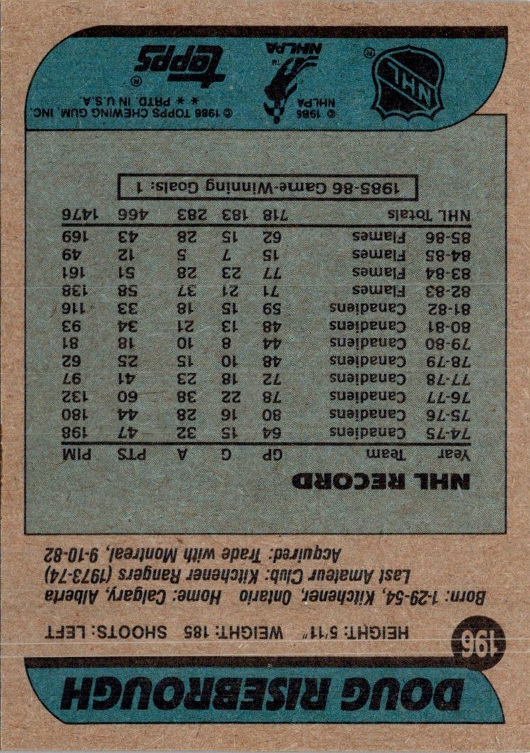 1986 Topps Doug Risebrough