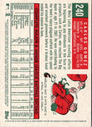 2008 Topps Heritage Carlos Gomez