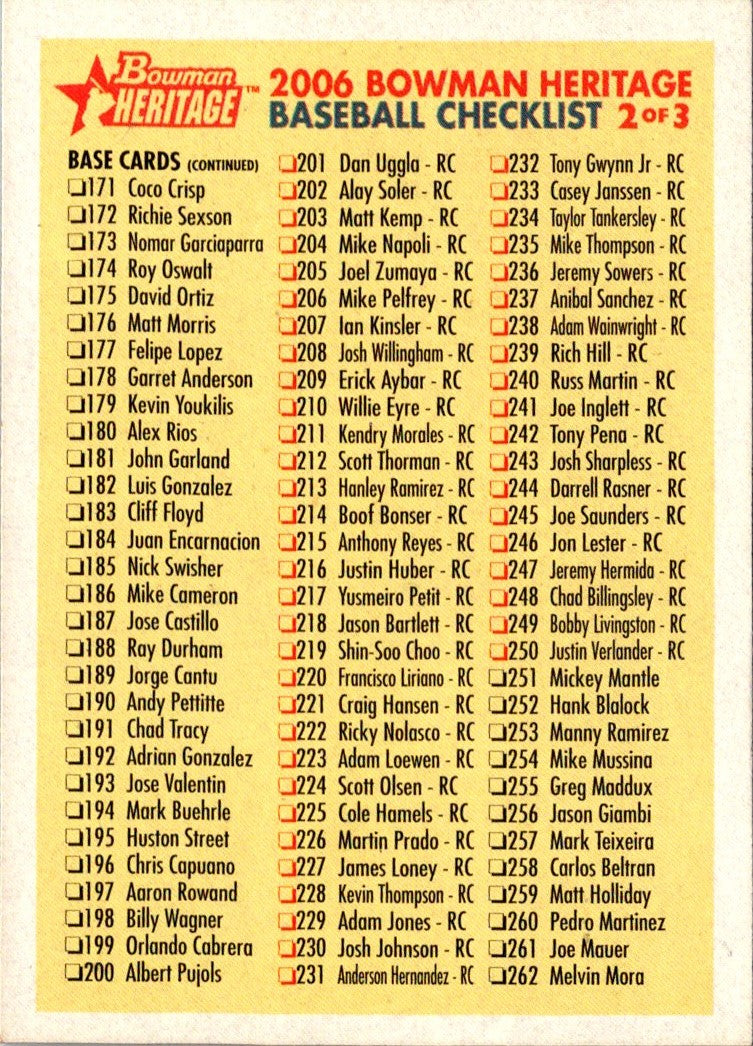 2006 Bowman Heritage Checklist Checklist Checklist 2