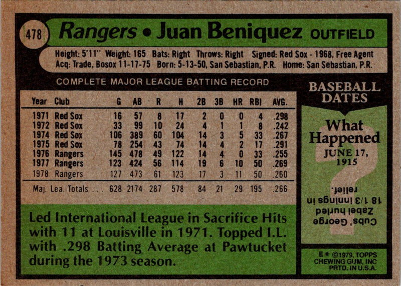 1979 Topps Juan Beniquez