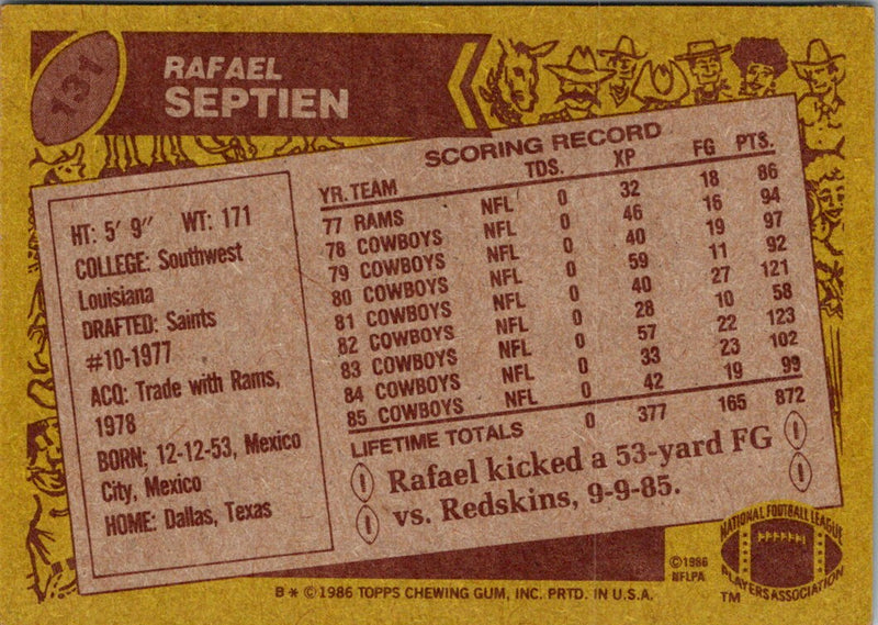 1986 Topps Rafael Septien