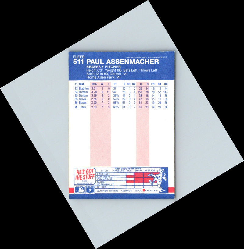 1986 Fleer Paul Assenmacher