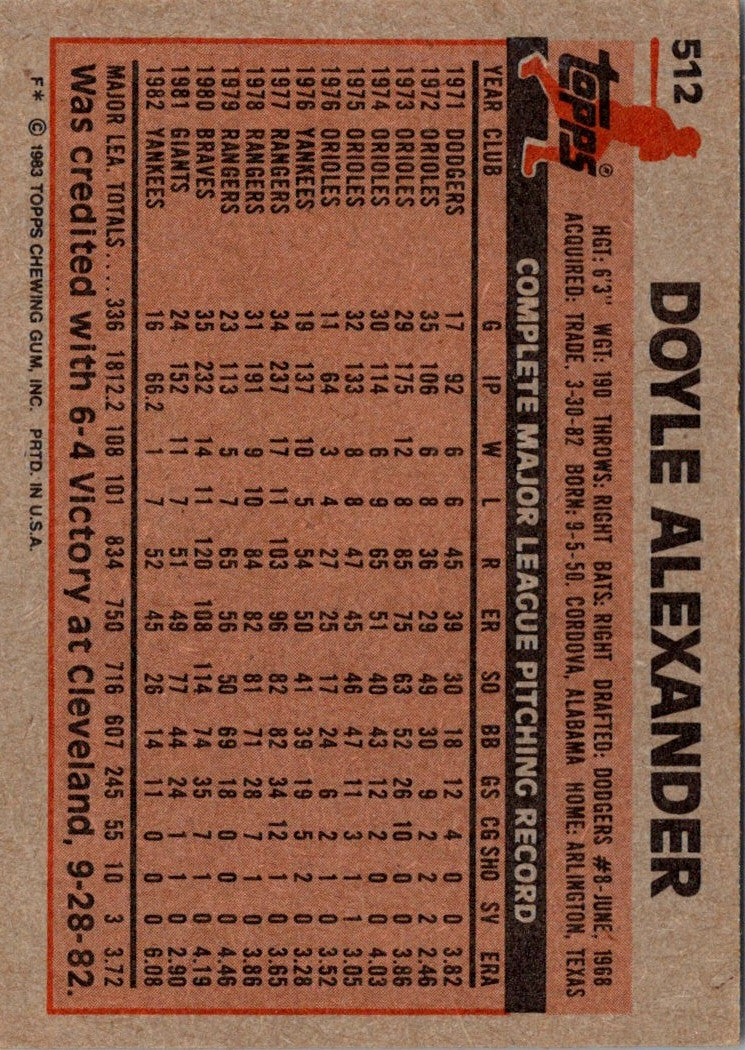 1983 Topps Doyle Alexander