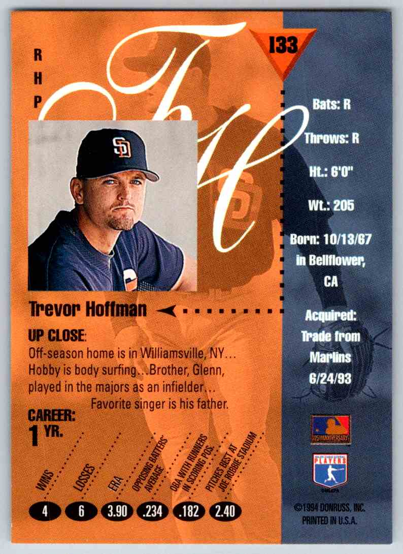 1994 Leaf Trevor Hoffman