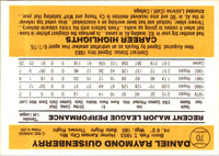 1983 Donruss Dan Quisenberry #70