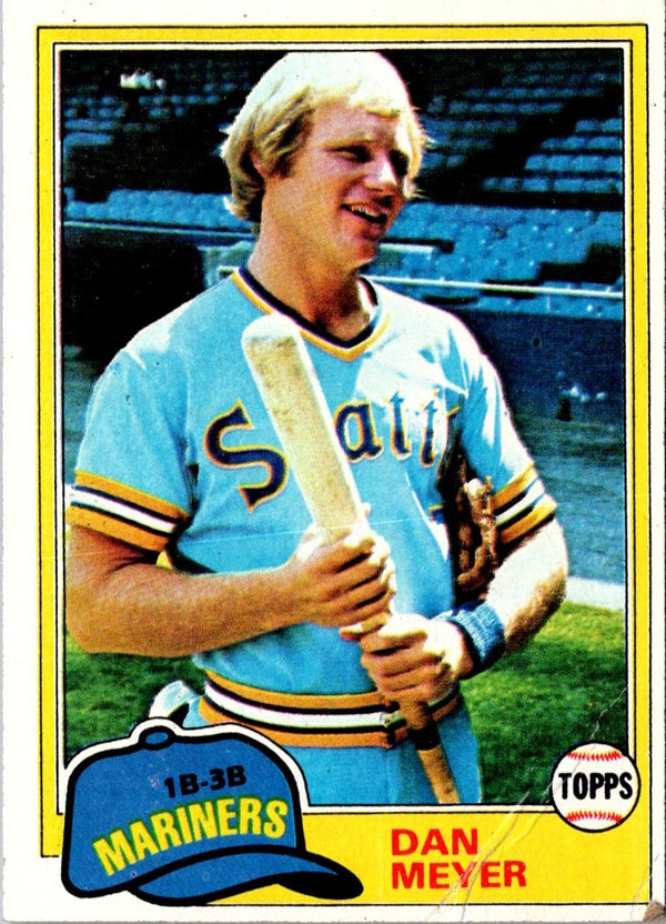 1981 Topps Dan Meyer #143