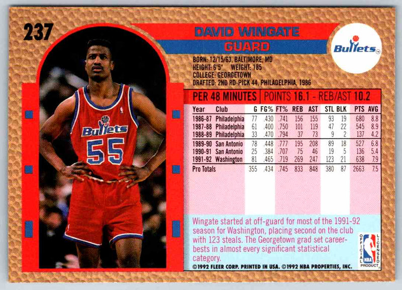 1992 Fleer David Wingate