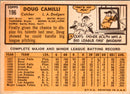 1963 Topps Doug Camilli