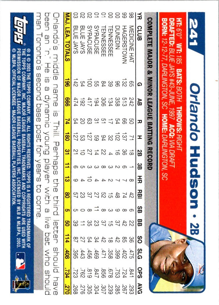 2004 Topps Orlando Hudson